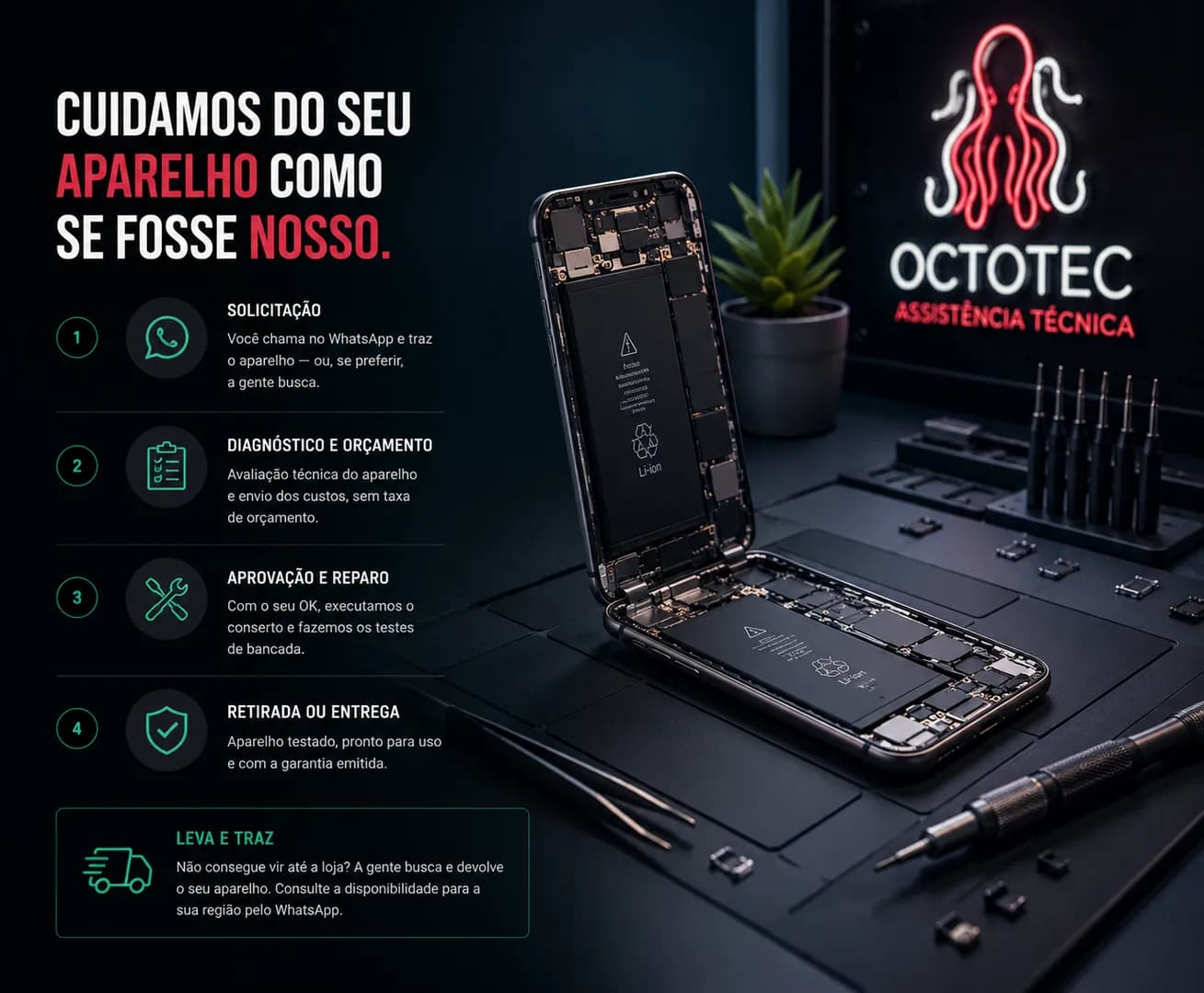 Bancada de trabalho OCTOTEC